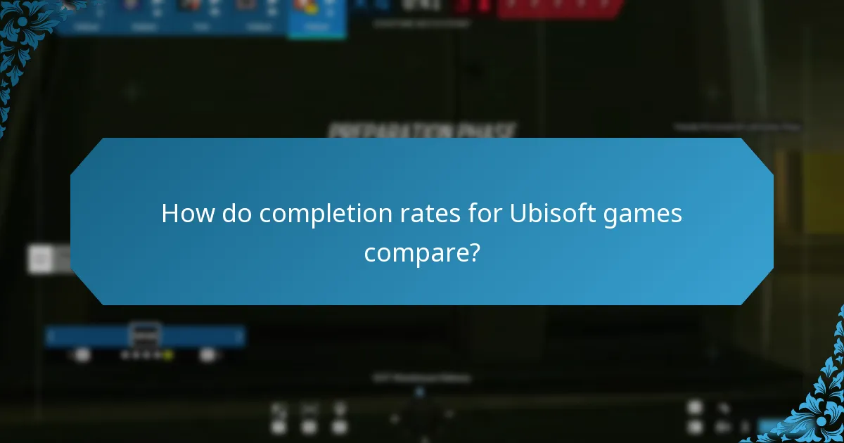 What are the current trends in Ubisoft Connect challenges?