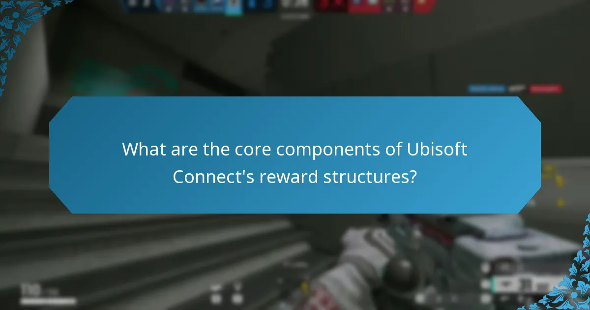 How can players maximize their rewards in Ubisoft Connect?