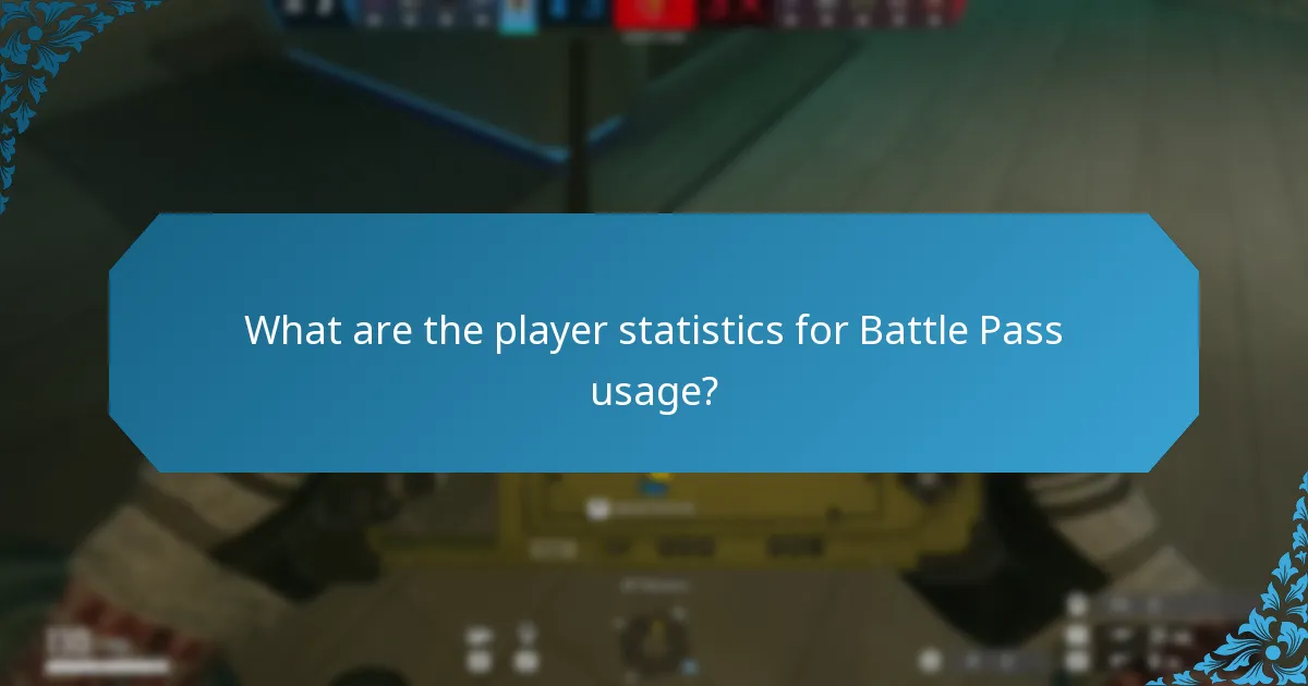How do Battle Pass rewards compare to other monetization models?